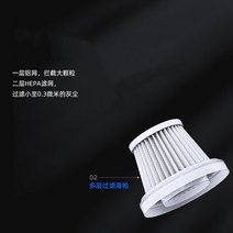 무선충전 차량용 빅흡착 힘써 생활 소형 드식 자동차 원룸청소기, T02-청소기 필터 엘리먼트 2개