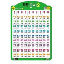 똑똑 숫자 2(벽보), 8개, 그린키즈