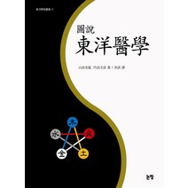도설 동양의학, 논장, 山田光胤,代田文彦 공저/오담 역