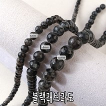 비즈아이 [5350]원석(라운드) 6/8/10mm 블랙래브라도 [0.5줄], 8mm[0.5줄(약22개)]