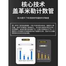 방사능측정기 휴대용 방사선 계측기 검사기 핵 검출기 방사성 가정용 가이거 계수기 측정기 오염, [03] 핵 방사선 검출기 BR-6