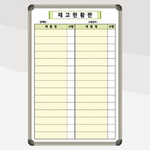 재고관리현황판 600x900 자재현황표 비품관리 사무실칠판 주문제작 도안칠판 화이트보드, 자석