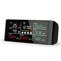 가스감지기 CO2 분석기 PM2.5 HCHO TOVC WIFI 온도 NDIR 감지기 대기질 모니터, 한개옵션0