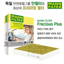 만필터 PM2.5 프레셔서플러스 초미세먼지 항알레르기 에어컨필터, 혼다 인사이트 (ZE2/3)[2009 - 2014] FP21003