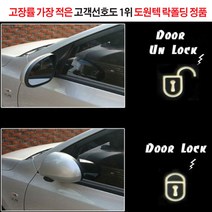 도원텍 락폴딩, 2분류