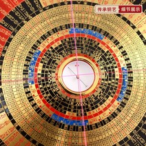 점술도구 주역점 지남반 지남철 팔괘 십간 십이지 나침반, 9인치 22단 신형