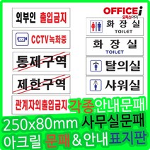 부착형 아크릴 회사용 문패 출입금지 250x80mm, 휴게실(0206)