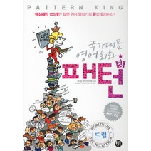 패턴 킹:국가대표 영어회화, 월드컴