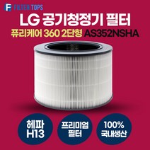 LG 퓨리케어 360 AS352NSHA 필터 호환 프리미엄형 국내생산 H13등급