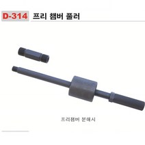 프리 챔버 풀러, 본상품선택