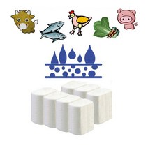 이츠크린 미트페이퍼, 내프킨2428 280매