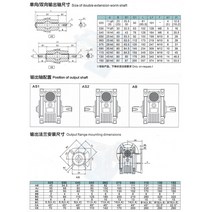nmrv050400W 단상 220V 가정용 웜기어 모터 NMRV050 감속기 속도 비율 3K-100K + 거버너, 04 15K