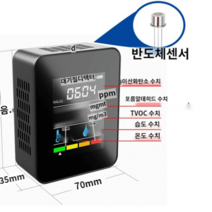 이산화탄소 측정기 경보기 CO2 공기질 실내공기CO 새집 탄소 일산화탄소 가정, 블랙 반도체센서