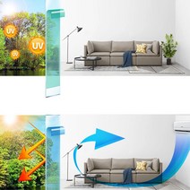 밖에서 안보이는 반투명 사계절 창문필름5m 저층주택 유리보호 썬팅지 실내로비 매장, 창문필름 암막화이트