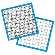 [오감플레이]러닝리소스 1-100수배열판 수백판 100숫자판 코팅지, 1~100코팅지(10장)