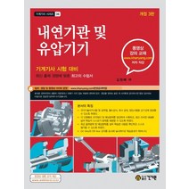 내연기관 및 유압기기(2012), 건기원