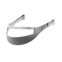 유슬립 Airfit P30i / N30i 호환형 양압기 마스크 머리끈 그레이 HG-K1, 5개