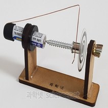 사이언스피아 공중부양호모폴라전동기만들기/플레밍의왼손법칙