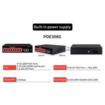 POE 허브 스위치 분배기 STEAMEMO AI 4/8/16 포트 기가비트 네트워크 이더넷 10/100Mbps IP 카메라 무선 AP, CHINA_SSC-POE308G