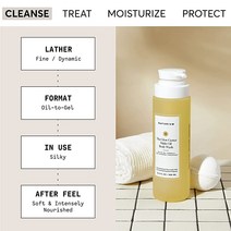 미국직구 올인원바디워시 홀애비냄새제거 대용량 미국향기 Naturium The Glow Getter 멀티 오일 하이드레이팅 바디 워시 젠틀 클렌저 16.9온스, [05] 매끄러운 글리콜산 각질 제거