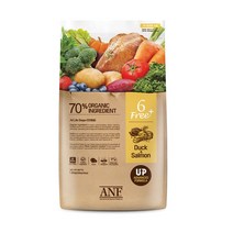 ANF 독 식스프리플러스(6free plus) 오리&연어 애견사료 1.8KG (견주간식 더탱글미니 9.8g 증정)