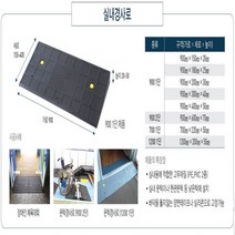 카업 실내경사로(고무) 900-150-20 검정 휠체어 대차이동 경사로 점포진입