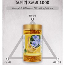 청정 호주 스프링리프 오메가 369 1000mg 365캡슐 프폴 스프레이 35ml 제공, 스프링리프 오메가 369 1병