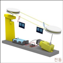 GBW7D353D 전동 케이블카 만들기 케이블 회전 과학교구 f-00826 기술/공학완구