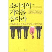 소비자의 기억을 잡아라 기억 네트워크 관점의 전략적 브랜드 관리, 상품명