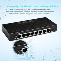 8 포트 기가비트 스위치 10/100/1000Mbps VLAN 허브 이더넷 RJ45 데스크탑 네트워크 LAN 전반이중 교환