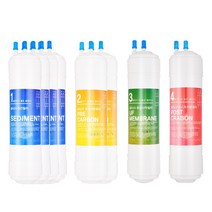 NWP-1100S 정수기필터 노비타 호환 1년세트