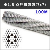 마녹스 스텐와이어 1.6mm 100m 6파이 SUS 스텐레스와이어 스덴 스뎅 와이어로프 철사 철선 선 줄 와이어액자걸이 액자걸이 와이어걸이