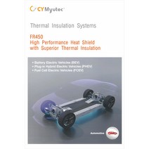 전기차화재 배터리폭발 열폭주차단 화재방지 열차폐재 히트실드(heat shield), 현대