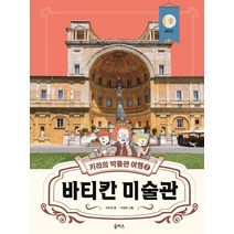 키라의 박물관 여행. 7: 바티칸 미술관, 을파소