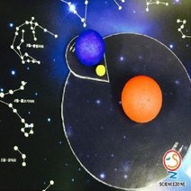 사이언스존 과학키트 황도12궁과달의모양변화 5인용 지구과학실험세트