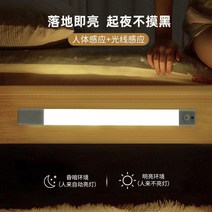 무드등 집들이선물 조명 오르골 모닥불 미러볼 네온사인 벽난로 고양이 led초 이케아 콘센트 무지개 우주 불머 토끼 선셋 간접, B 560MM 24W