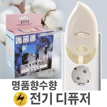 디퓨저 플러그/전기 발향 디퓨져/클린코튼 집들이선물, 커스텀형-02.호랑나비, 디퓨저플러그 본체단품