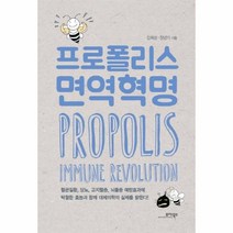 프로폴리스 면역혁명, 상품명