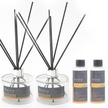 레이나퍼퓸 디퓨저 150ml 1+1+1+1+스틱4세트 청포도:아카시아, 향