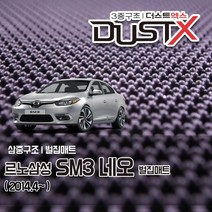 [더스트엑스] SM3 네오 벌집매트 차량용 자동차 확장형 이중 벌집매트, 르노삼성 SM3 네오 14.4~, 트렁크매트, 르노삼성