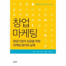 창업마케팅, 상품명