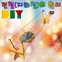 DIY 지하철 만들어 원리 알아보기(수동형 스위치형), 수동형