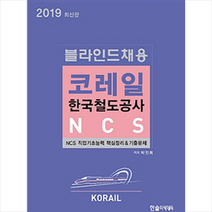 2019 NCS 블라인드채용 코레일 한국철도공사