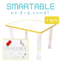 칠판과 공부상이 하나로! 스마터블, 노랑5단(대)