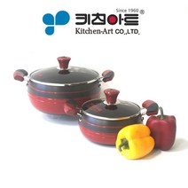 키친아트 키친아트 신비(투톤경질) 냄비SET, 컨텐츠 참조, 2종SET (20+24)