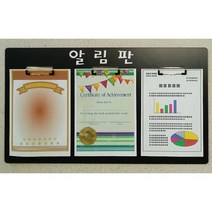 알림판 게시판, Formax