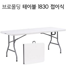 안나 테이블, 1830