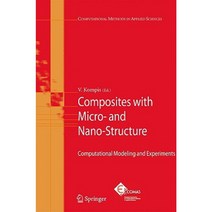 Textile Composites and Inflatable Structures II Hardcover, Springer
