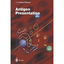 Antigen Presentation Paperback, Springer