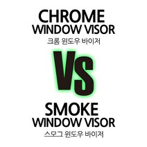 케이모터스 스모그 썬바이저(전차종 선택가능), 국내 현대트럭 5톤~25톤210/ 2013 메가트럭 (2P) 단 유로식스 제외
